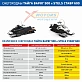 Снегоход STELS СТАВР SWT600 LUX (60 гусеница)